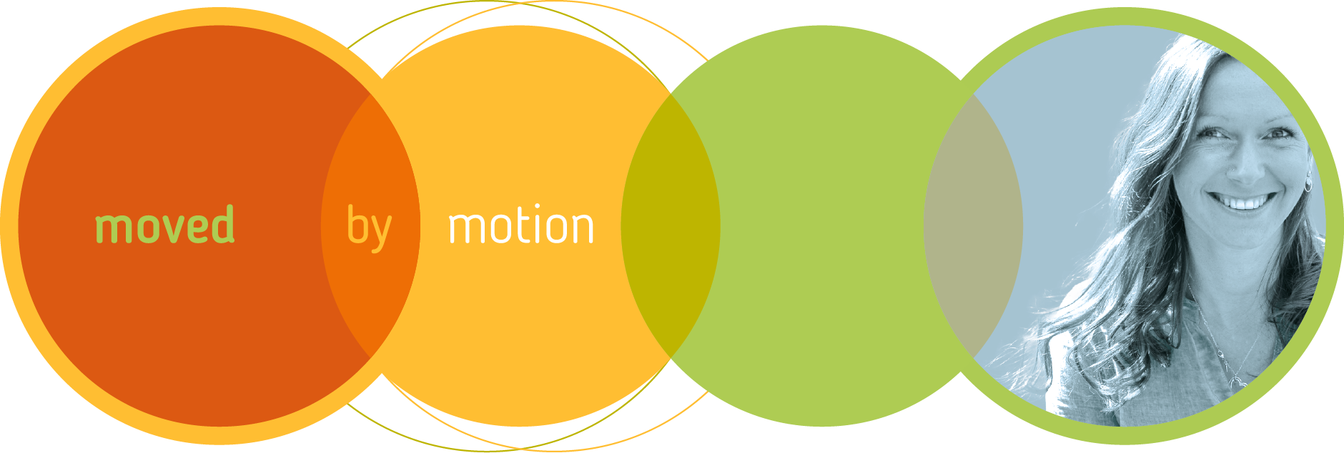 Praxis für Psychotherapie und bewegungsorientiertes Coaching.
