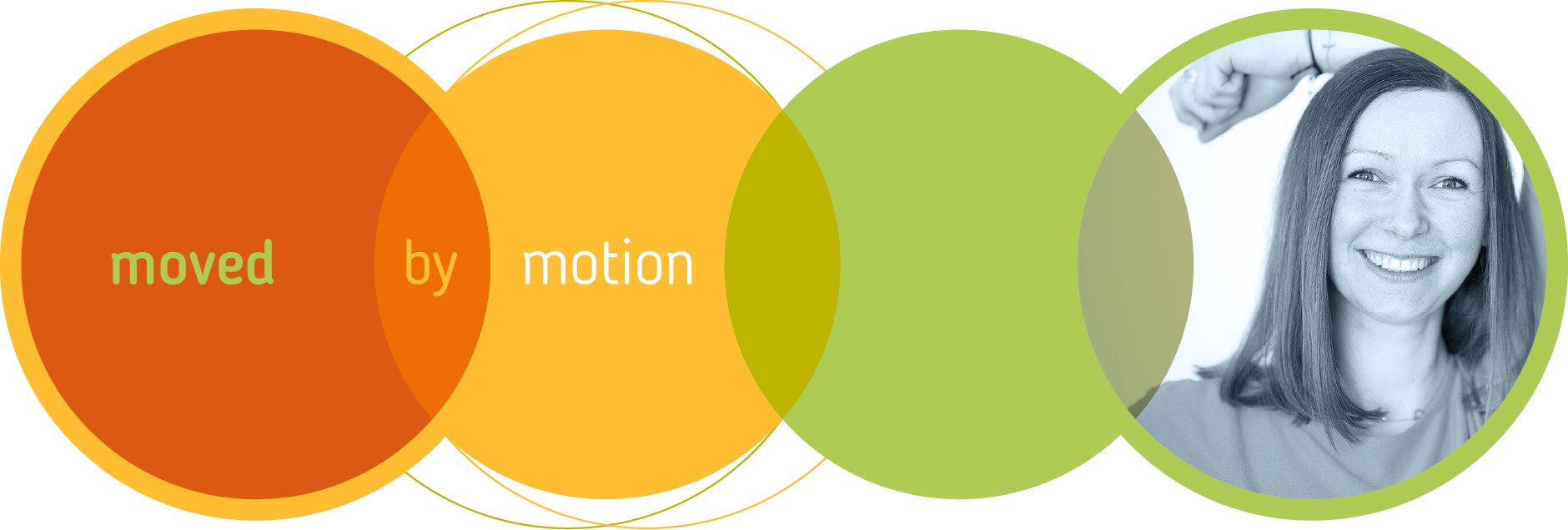 Coaching von Sina Allkemper.